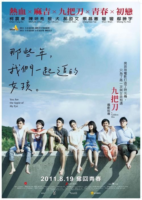 药剂学院国际商务文凭证书